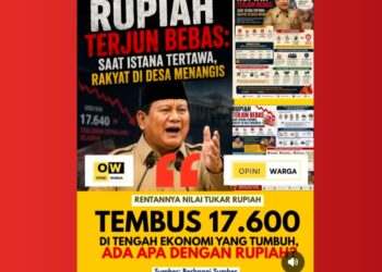 Rupiah di Rp17.640/US$, Warga Soroti Dampak ke Harga Kebutuhan Desa !