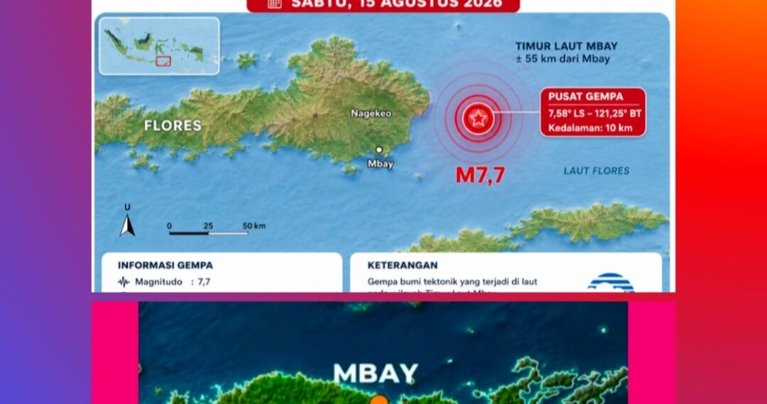 “DI ATAS TIGA LEMPENG: MENGAPA FLORES MENJADI EPISENTRUM GEMPA DUNIA”