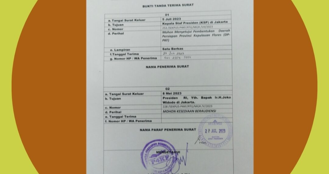 BUKTI OTENTIK! P4KF Sudah 2 Kali Ketuk Pintu Istana 2023: Surat ke Presiden & KSP Resmi Diterima 27 Juli