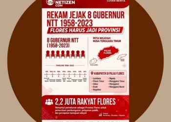 Rekam Jejak Kepemimpinan Flobamora Terbongkar! 65 Tahun NTT Dipimpin 8 Gubernur Definitif, Flores Hanya Jadi Lumbung Suara – Inilah Alasan Kuat Kenapa Provinsi Kepulauan Flores Harga Mati!