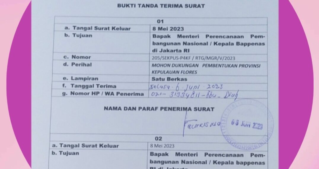 BREAKING: DOBRAK BAPPENAS DI ISTANA NEGARA JAKARTA, P4KF Mohon Dukungan dan Audiensi Provinsi Kepulauan Flores Masuk RPJMN & Desain Besar Penataan Daerah – Dokumen Resmi Diterima 6 Juni 2023