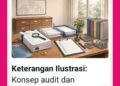 Kecolongan! SPPD Bodong Satarmese Buat Tutup Bon Rekanan Dibongkar – Camat Tak Tahu, Lempar Bola ke Sekcam & Bendahara!