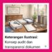 Kecolongan! SPPD Bodong Satarmese Buat Tutup Bon Rekanan Dibongkar – Camat Tak Tahu, Lempar Bola ke Sekcam & Bendahara!