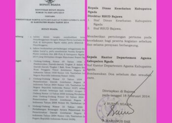 NEGARA HADIR! SK 76 BUKTI KR-FLA BAJAWA LEGAL!