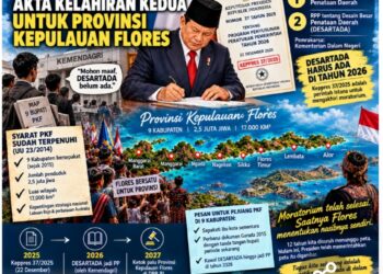 MELEDAK DI RUTENG! Ketum P4KF Adrianus Jehamat: Roh Pemekaran NTT Ada di Keppres 37/2025, 2026 Tahun Penentuan PKF!