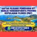 PEJUANG KE-11 SAH MASUK! MARSEL ADRIANUS PELEALU DARI NANGA LABANG BORONG KUNCI KURSI, DAFTAR 11 PEJUANG PKF RESMI DIKANTONGI P4KF !