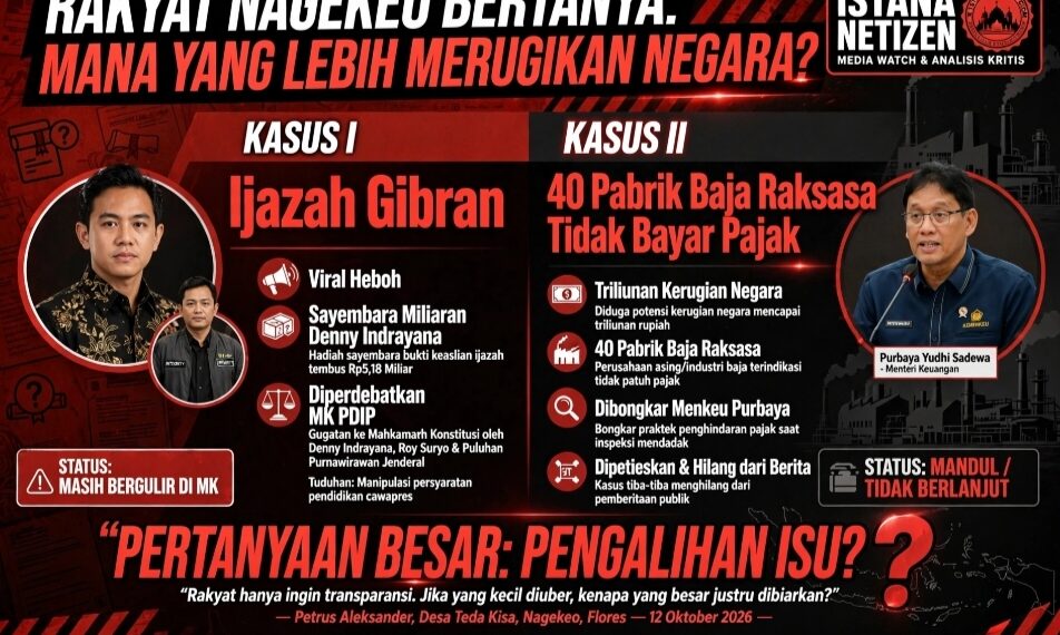 WARGA NAGEKEO CURIGA: ISU IJAZAH GIBRAN HANYA PENGALIHAN KASUS 40 PABRIK BAJA TAK BAYAR PAJAK?