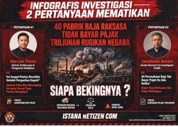 DUA PULAU GUNCANG: FLORES TANYA KAPOLRI BARU, BATAM TANYA SIAPA BEKING 40 PABRIK BAJA?