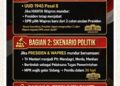 TELAAH ISTANA NETIZEN COM: JIKA GIBRAN MUNDUR, APAKAH PRABOWO WAJIB MUNDUR? MENGULIK TEORI SATU PAKET