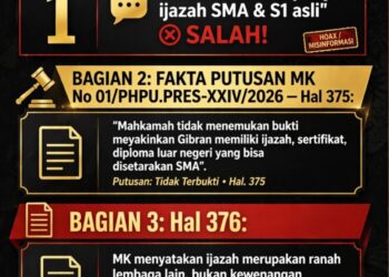 MK TIDAK PERNAH SAHKAN IJAZAH GIBRAN! EDl DANGGUR: EUFORIA PENDUKUNG GIBRAN BERLEBIHAN DAN SESAT!