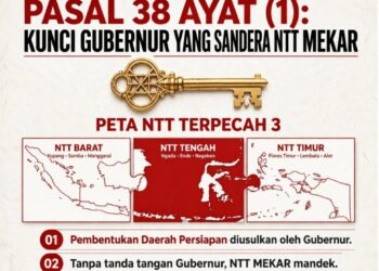PASAL 38 AYAT (1): KUNCI GUBERNUR YANG SANDERA NTT MEKAR