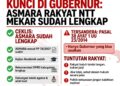 KUNCI DI GUBERNUR: ASMARA RAKYAT NTT MEKAR SUDAH LENGKAP, TINGGAL TANDA TANGAN!
