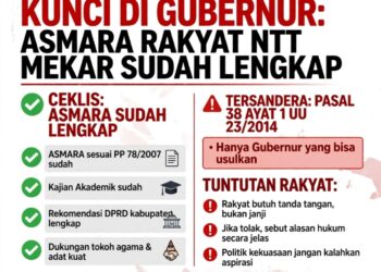 KUNCI DI GUBERNUR: ASMARA RAKYAT NTT MEKAR SUDAH LENGKAP, TINGGAL TANDA TANGAN!