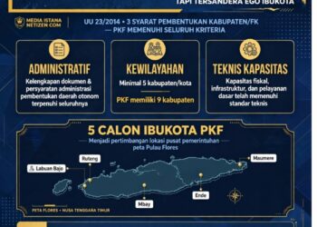 PKF SUDAH LEBIH DARI CUKUP SYARAT, TAPI TERSANDERA EGO IBUKOTA!