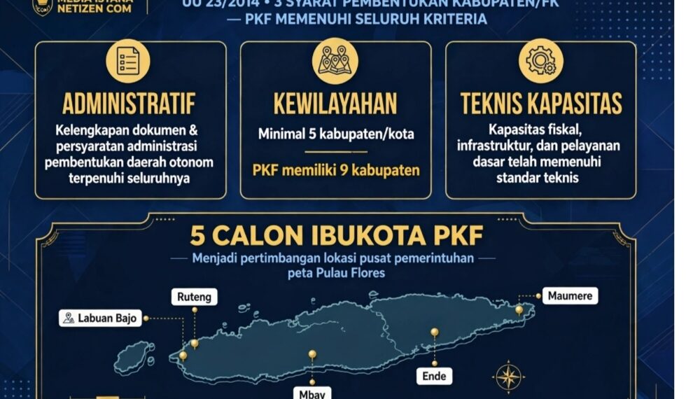 PKF SUDAH LEBIH DARI CUKUP SYARAT, TAPI TERSANDERA EGO IBUKOTA!