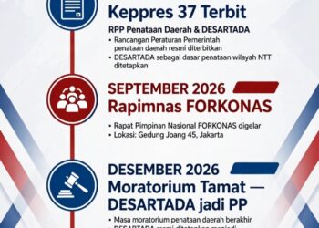 KUNCI TERBUKA! KEPRES 37/2025 JADI PINTU MASUK NTT MEKAR, MORATORIUM DI UJUNG TANDUK