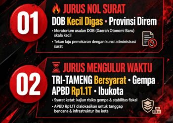 TERBONGKAR: DARI 7 JADI 3 JURUS – BOCORAN INTERNAL PEMPROV SOAL NTT MEKAR 