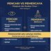 PENCARI VS PEMERCAYA: Pelajaran Berharga dari Budaya Timur