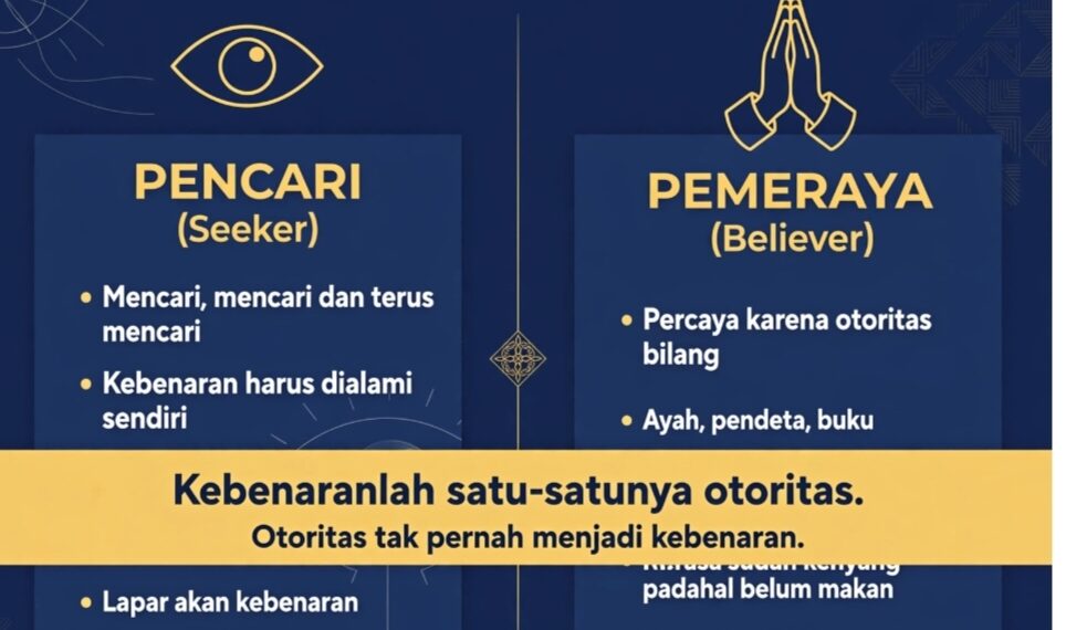 PENCARI VS PEMERCAYA: Pelajaran Berharga dari Budaya Timur