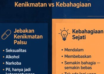 Bahagia Tak Butuh Pil: Sadhguru Bongkar Jebakan Kenikmatan Palsu