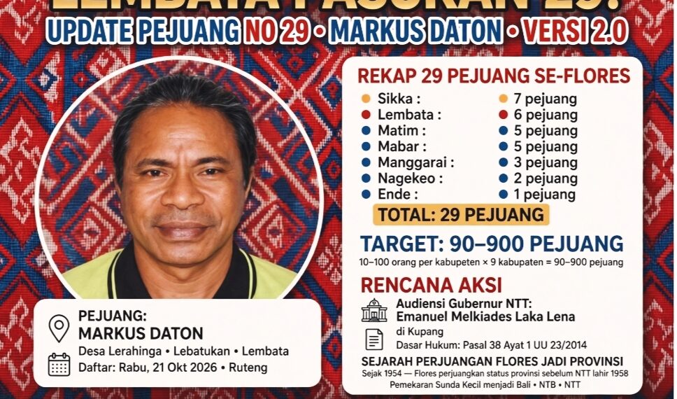 PEJUANG 29 DARI LEMBATA! Target 900 Pejuang Desak Gubernur Bentuk PKF – Perjuangan Sejak 1954