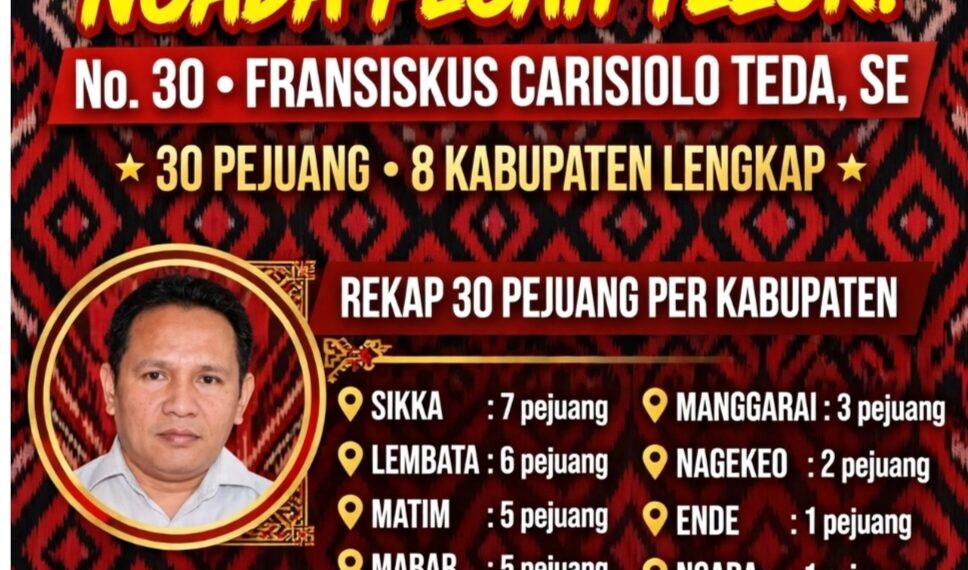 NGADA PECAH TELUR! 30 Pejuang, 8 Kabupaten Flores Lengkap!