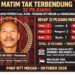 MATIM TAK TERBENDUNG! Petrus Katas Amankan Kursi 32