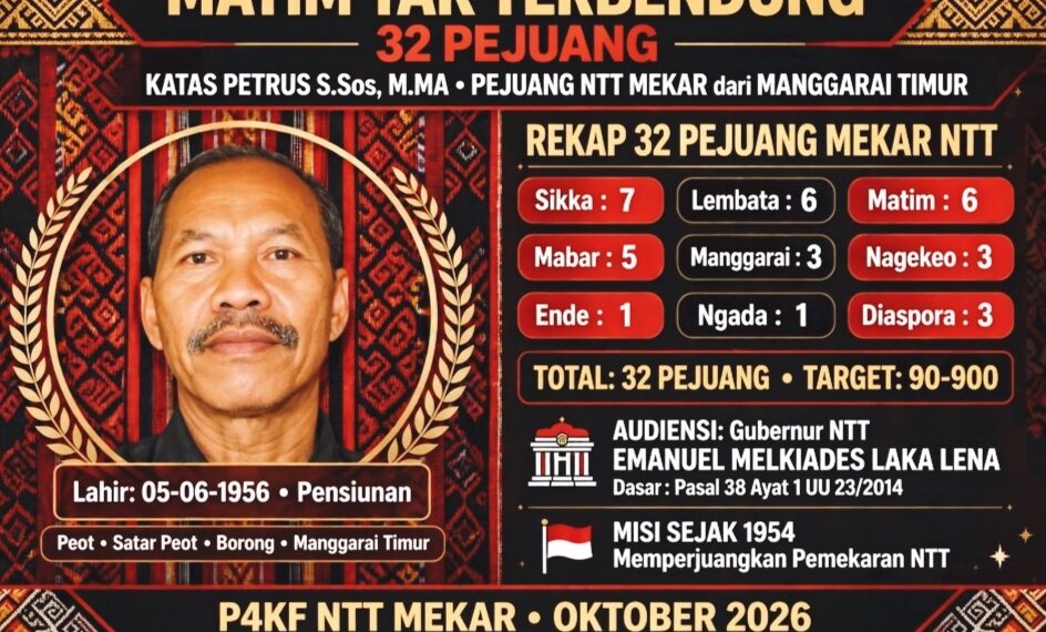 MATIM TAK TERBENDUNG! Petrus Katas Amankan Kursi 32