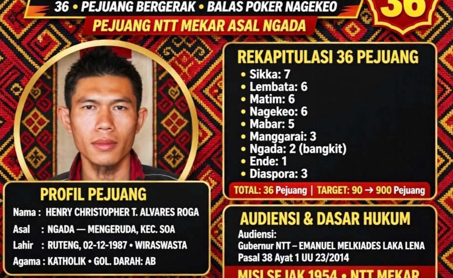 NGADA BANGKIT! Henry Roga Amankan Kursi 36