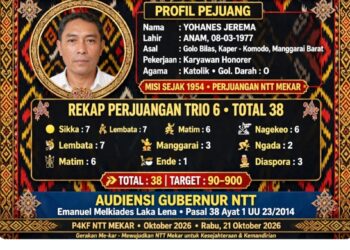 MABAR NGEGAS! Yohanes Jerema Kunci Kursi 38