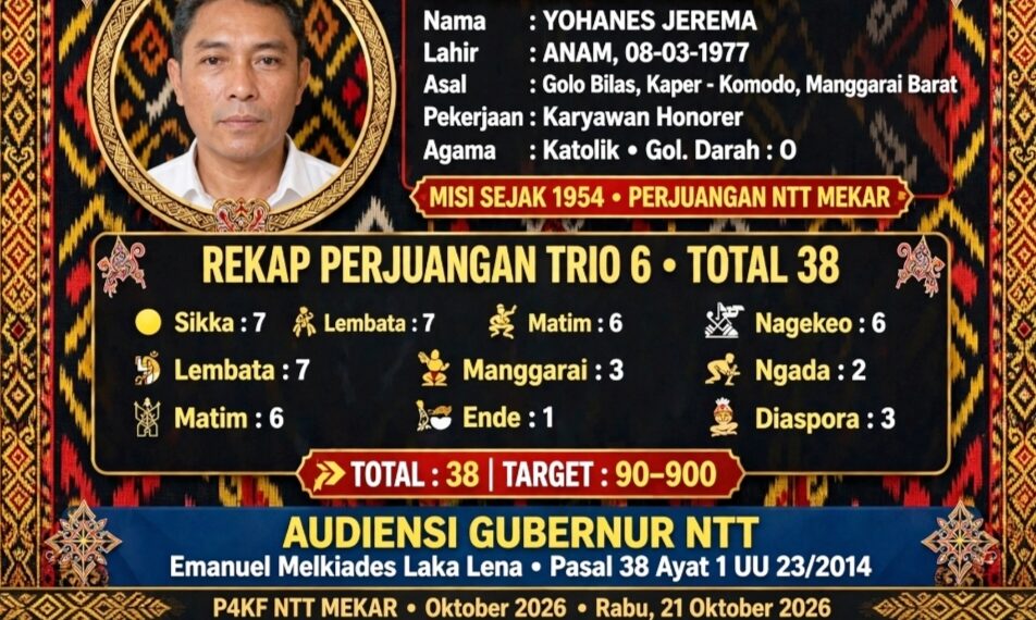 MABAR NGEGAS! Yohanes Jerema Kunci Kursi 38