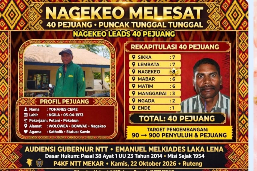 SAH! NAGEKEO 8 – PUNCAK TUNGGAL! KURSI 40 DIKUNCI YOHANES CEME! P4KF NTT MEKAR