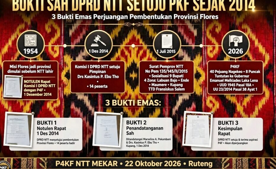 DPRD NTT SUDAH SETUJU PKF 2014, PEMPROV 2015 – TINGGAL GUBERNUR MELKI LANJUTKAN!