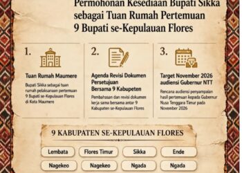 DIMINTAI KESEDIAAN JADI TUAN RUMAH! P4KF SURATI BUPATI SIKKA UNTUK GELAR PERTEMUAN AKBAR 9 BUPATI SE-FLORES!