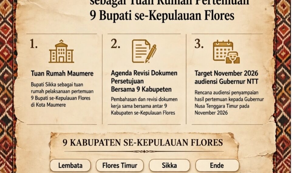 DIMINTAI KESEDIAAN JADI TUAN RUMAH! P4KF SURATI BUPATI SIKKA UNTUK GELAR PERTEMUAN AKBAR 9 BUPATI SE-FLORES!