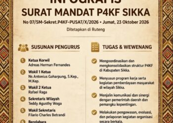 SAH! 7 JENDERAL P4KF SIKKA DI MAUMERE DAPAT MANDAT PUSAT!