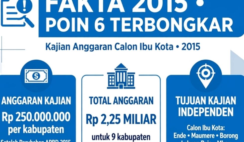 BOCOR! DOKUMEN 20 MARET 2015: 9 BUPATI FLORES-LEMBATA SUDAH SEPAKAT PATUNGAN Rp 2,25 MILIAR UNTUK KAJIAN PROVINSI KEPULAUAN FLORES!
