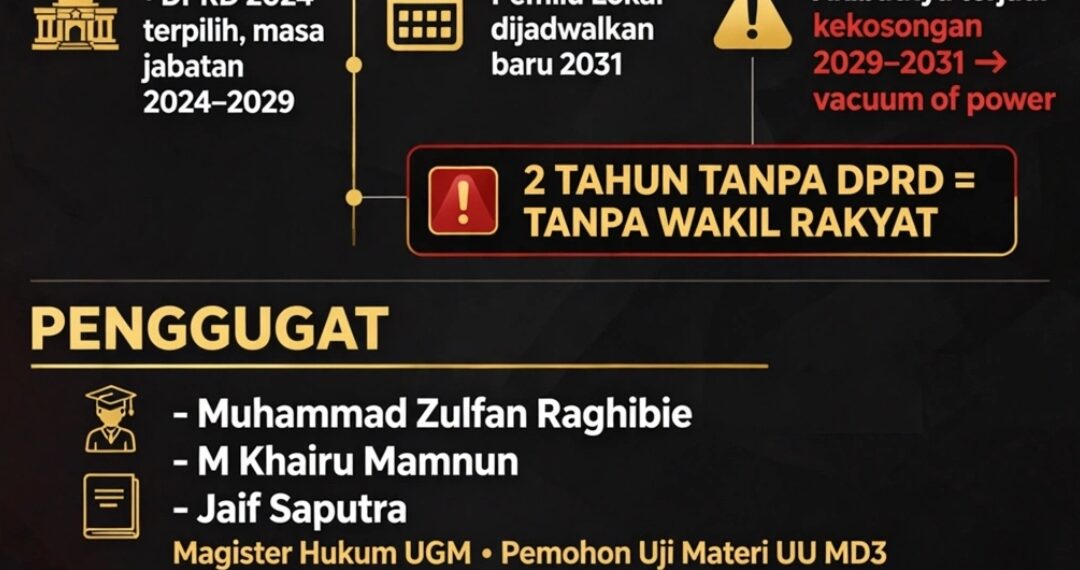 AWAS! DPRD SE-INDONESIA TERANCAM KOSONG 2 TAHUN, 3 MAHASISWA UGM GUGAT UU MD3 KE MK!