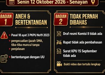 MELEDAK! Ahmad Doli Bongkar Pasal Siluman Syarat Wapres: ANEH TIBA-TIBA MUNCUL TANPA DIBAHAS!