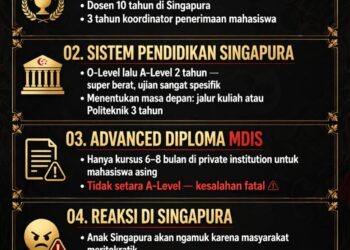DOSEN SINGAPURA BONGKAR IJAZAH GIBRAN CUMA KURSUS 6 BULAN!