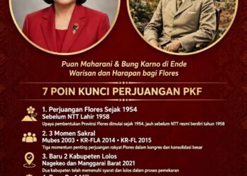 P4KF SURATI PUAN MAHARANI – CUCU PROKLAMATOR DIMINTA RESTUI PKF!