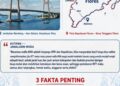 DIASPORA FLORES DI BATAM BLAK-BLAKAN: MEKAR NTT ITU OBAT ANTI MAFIA KKN!